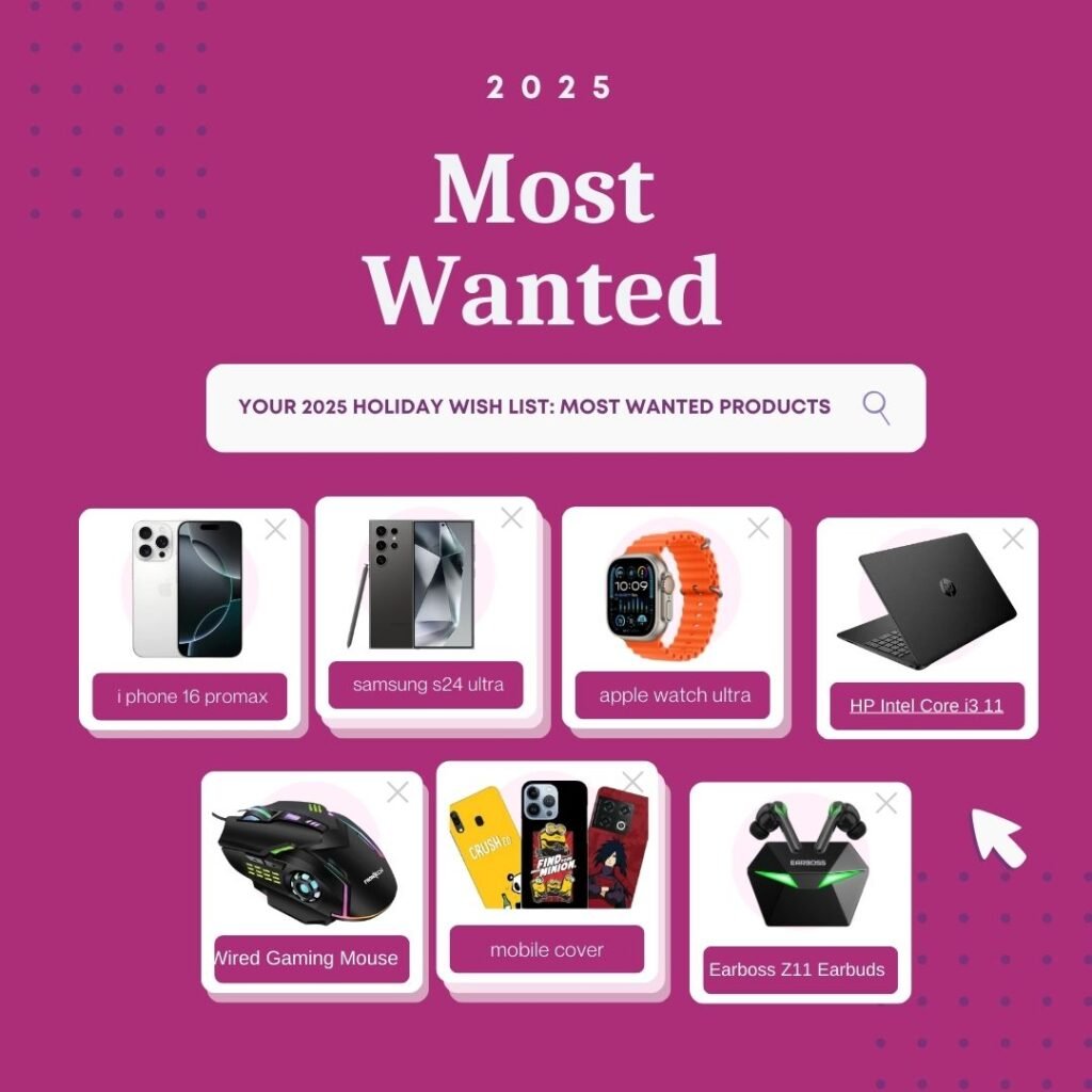 Your 2025 Holiday Wish List: Most Wanted Products from Ysstore.in