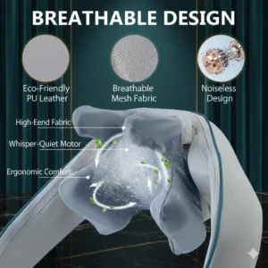 Rechargeable Electric Neck & Shoulder Massager with Heat | Deep Tissue Pain Relief Massager (1 Pc)