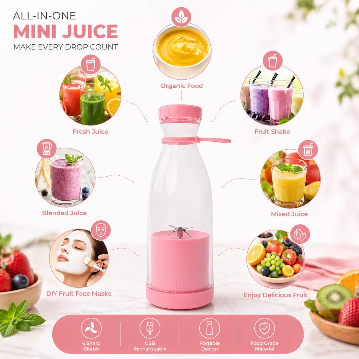 Buy Portable Blender Juicer for Smoothies & Juice 420ml for fresh juice, smoothies and shakes. Compact portable juicer for home, office and travel use.
