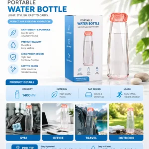 Glass Water Bottle with Plastic Cap for Fridge & Kitchen Use