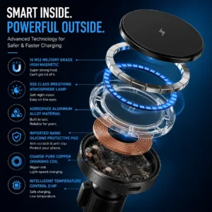 Magnetic Wireless Car Phone Charger Mount with RGB Lights