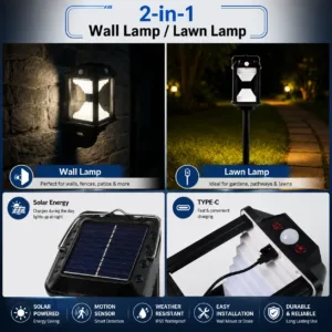 Solar LED Wall Lamp with Motion Sensor for Outdoor Use