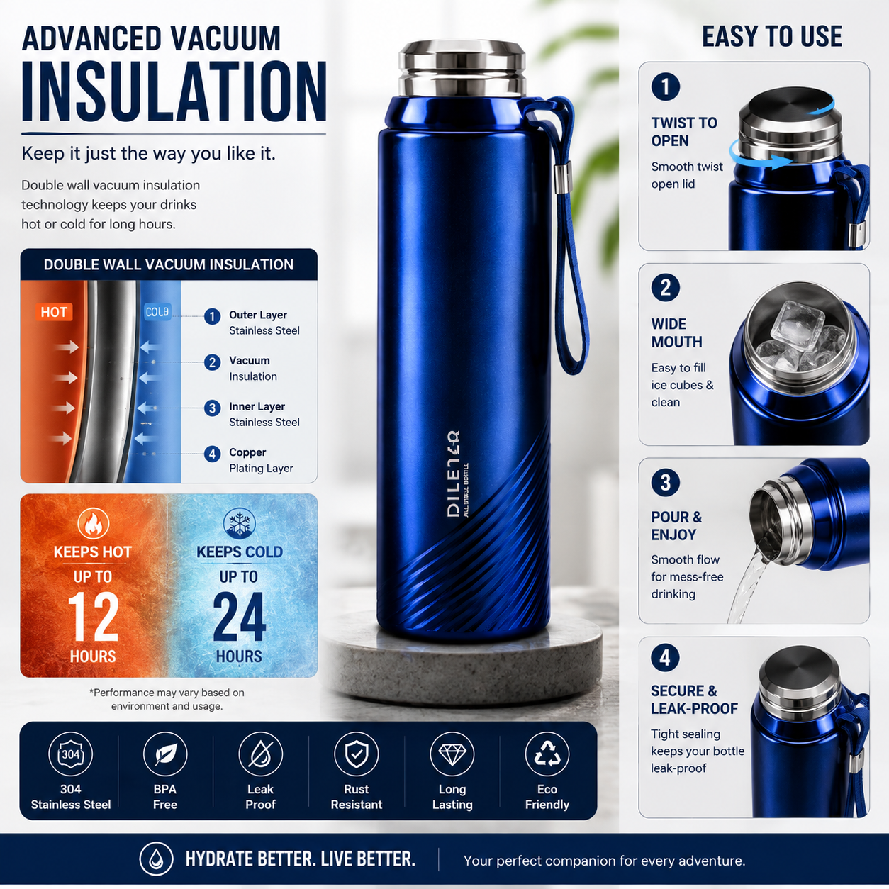 Stainless Steel Water Bottle 1L – Vacuum Insulated Hot & Cold