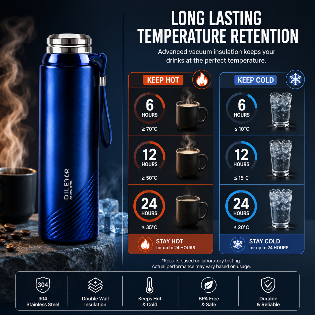 Stainless Steel Water Bottle 1L – Vacuum Insulated Hot & Cold